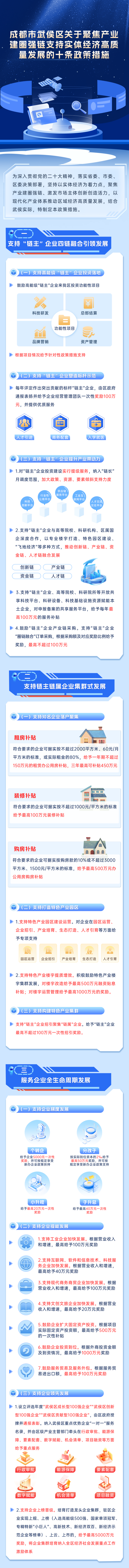 最高奖励1亿元 “武侯十条”重磅发布_fororder_640