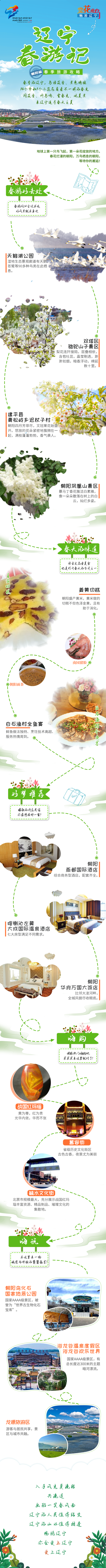 辽宁春游记——锦州赏花观鸟好去处_fororder_朝阳_副本