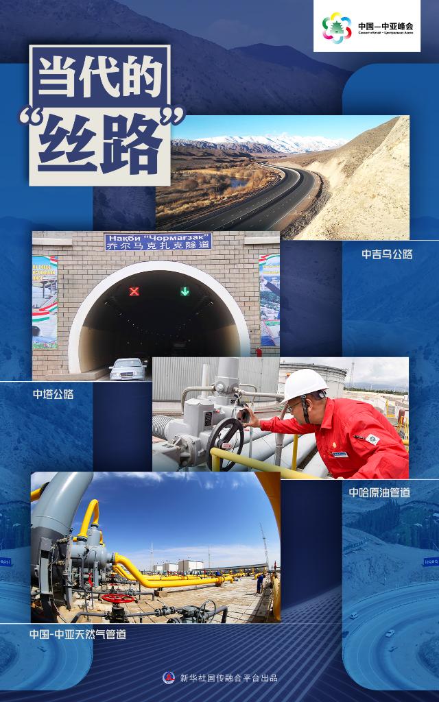 中国-中亚峰会｜当代的“丝路”“驼队”与友好使者