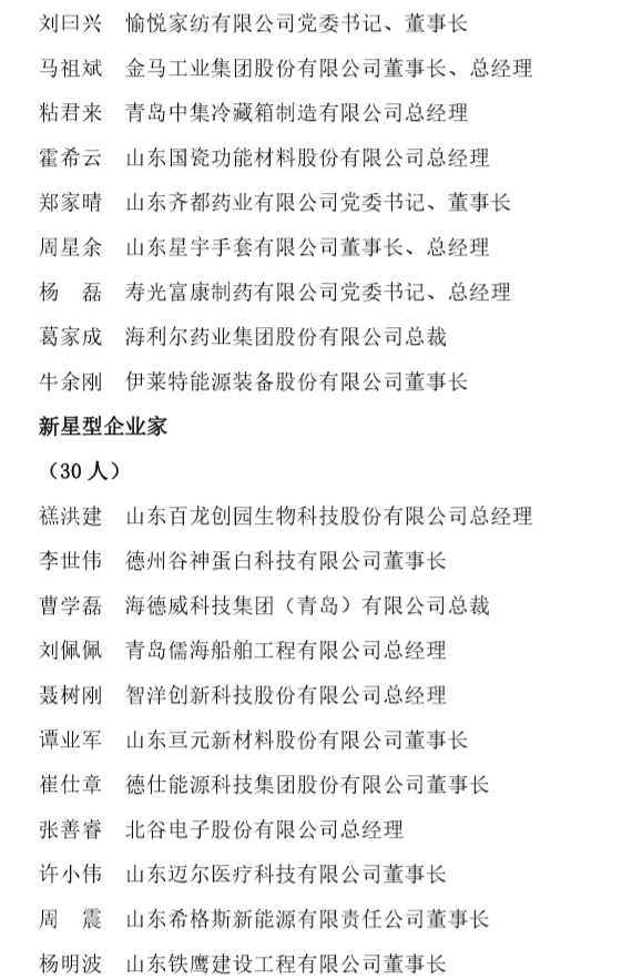 山东省民营企业家“挂帅出征”百强榜单公布