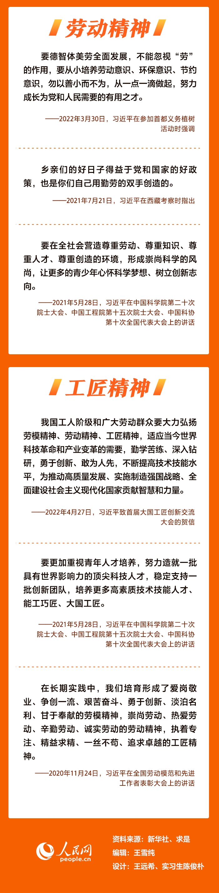 大力弘扬劳模精神、劳动精神、工匠精神 习近平总书记这样说