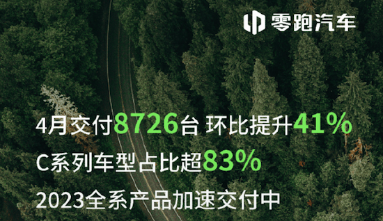 4月新势力销量：理想第一 蔚来继续下滑 零跑、极氪环比大涨_fororder_image004