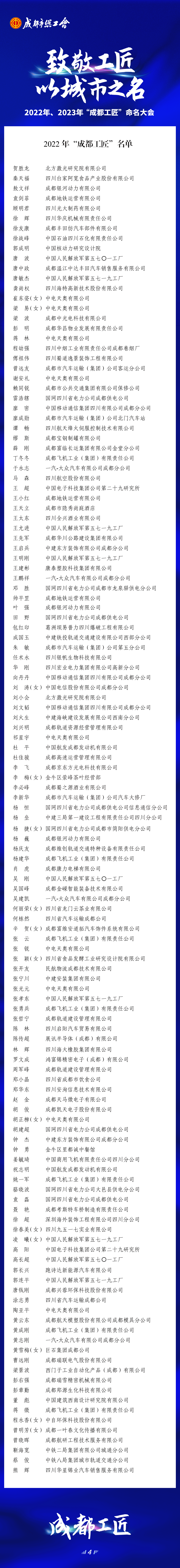 （转载）今天，1248名“成都工匠”集中命名_fororder_工匠名单 P4
