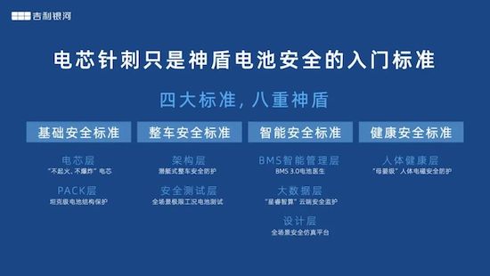 新一代电混SUV上市 吉利银河L7 13.87万起售_fororder_image002