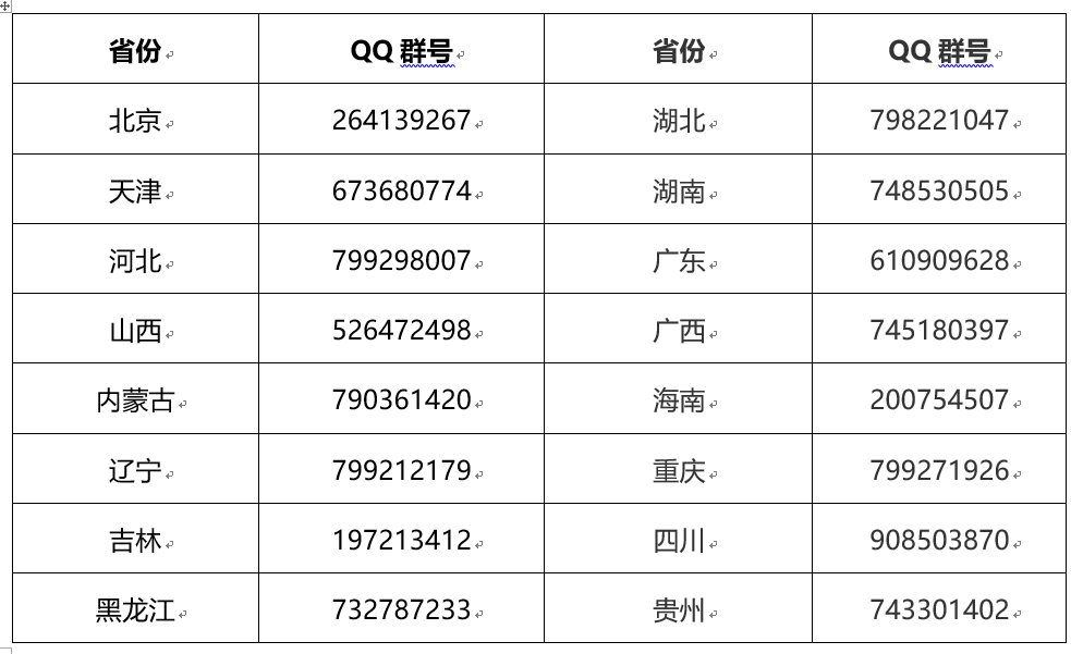 华东理工大学2023年招生政策：招生4155人 为优秀学生提供本硕博贯通培养通道_fororder_1111111111111