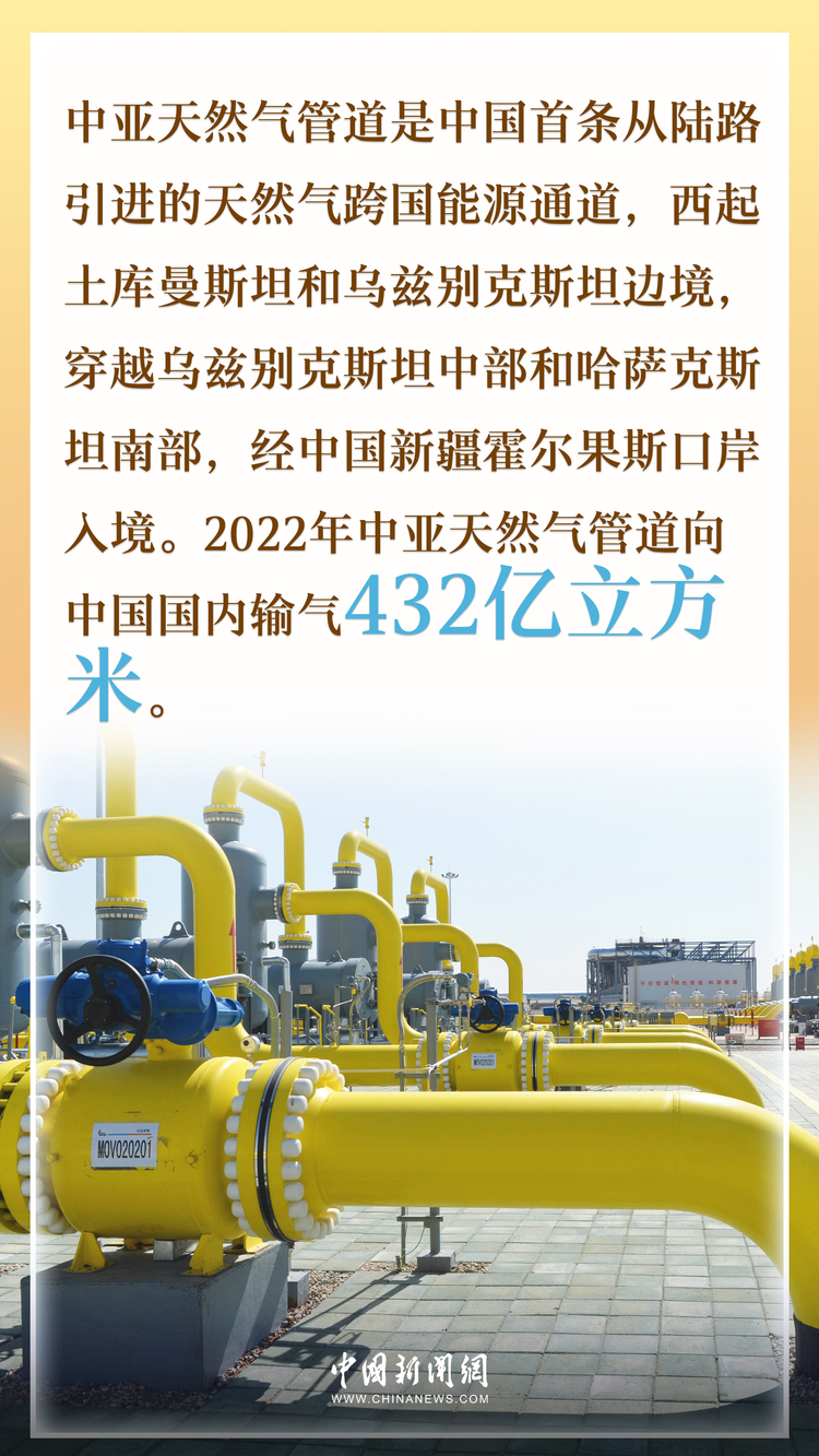 国际热评：经贸合作日益深厚 中国—中亚峰会赓续友邻之情