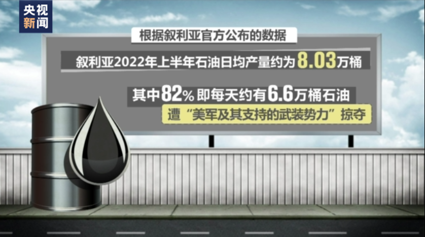 总台独家调查驻叙美军盗采叙利亚石油现状