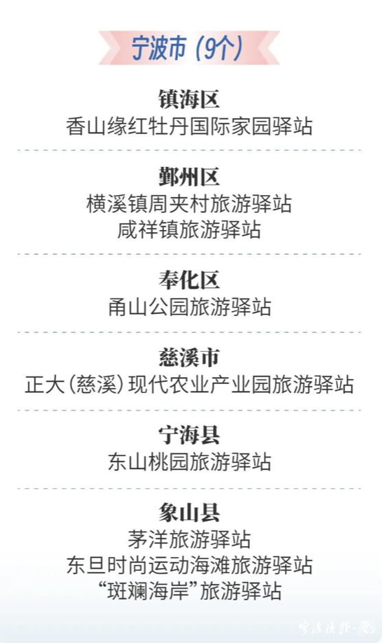 第二批浙江省旅游驿站名单公布 宁波25个上榜_fororder_00300904153_430ba5d7