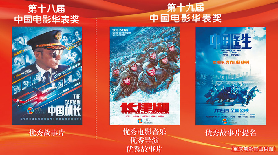 【城市远洋】“重庆造”电影缘何频创佳绩