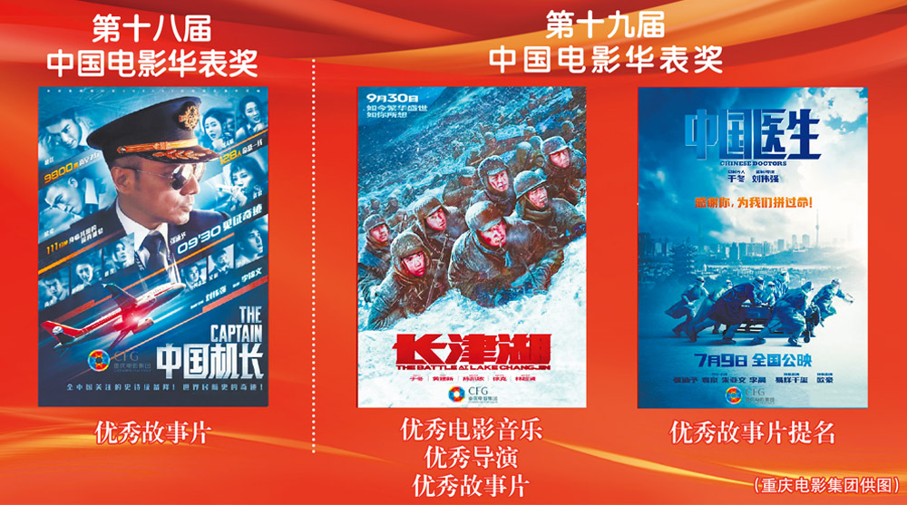 【城市远洋】“重庆造”电影缘何频创佳绩