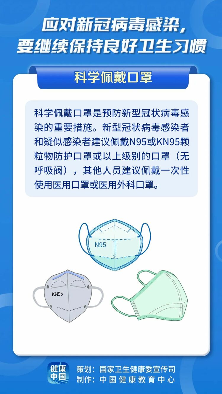 应对新冠病毒，请继续保持良好卫生习惯！【科学防疫小贴士】（111）