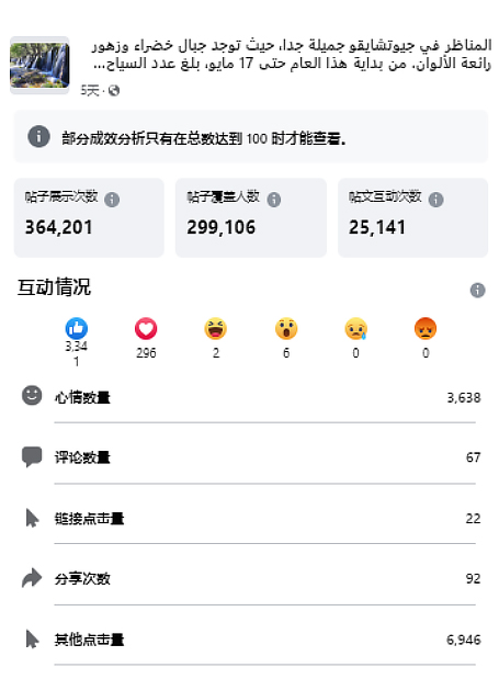 超36万网友围观 九寨沟海外再“出圈”_fororder_未标题-2