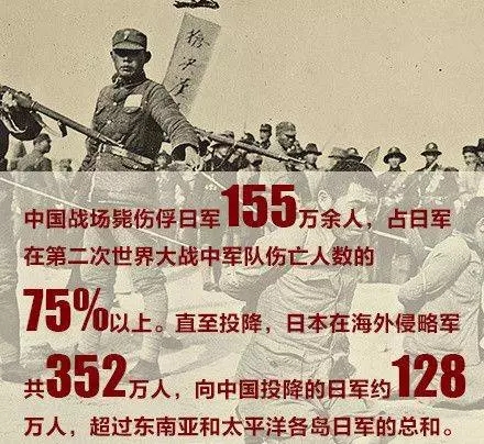 9·3胜利日大阅兵一周年，重温浴血胜利