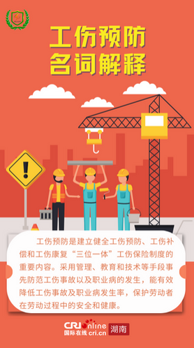 工伤预防 名词解释