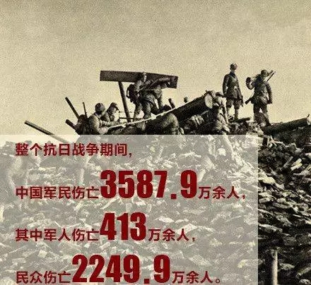 9·3胜利日大阅兵一周年，重温浴血胜利