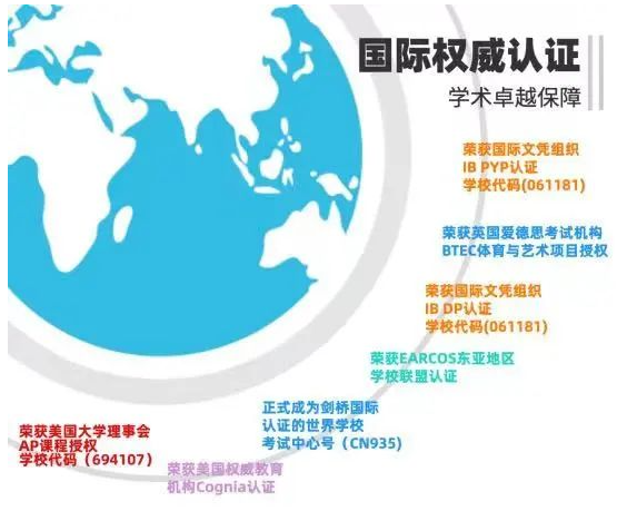 7月8日择校咨询会，精彩内容抢先看｜君诚双语学校招生官现场招生，面对面解决择校难题！_fororder_3