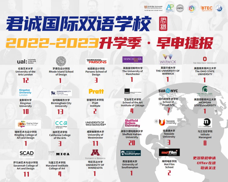 7月8日择校咨询会，精彩内容抢先看｜君诚双语学校招生官现场招生，面对面解决择校难题！_fororder_9