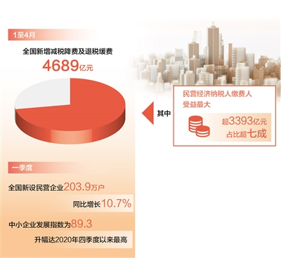 重庆北碚“直通车”助力民企——工贸公司扩产记