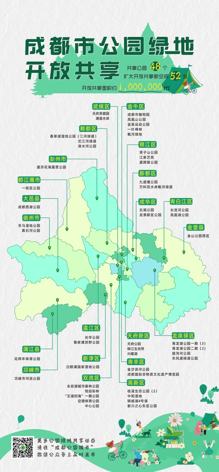 （转载）成都市正式发布公园绿地开放共享地图