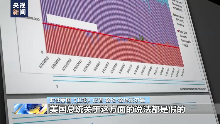 “棱镜门”丑闻曝光已十年 法国专家：美政府监听行动变本加厉