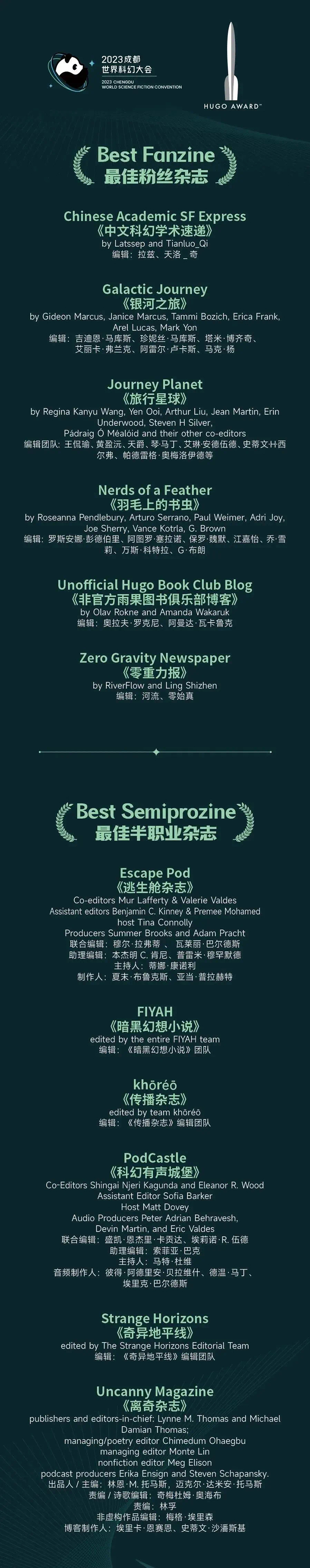 2023雨果奖入围名单正式揭晓_fororder_入围名单-供图-2023世界科幻大会组委会2