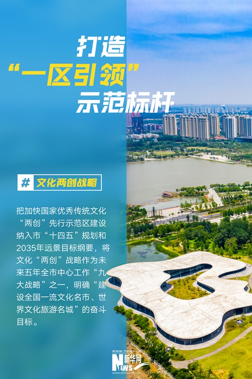 在这里，见证鲜活的文化“两创”_fororder_2