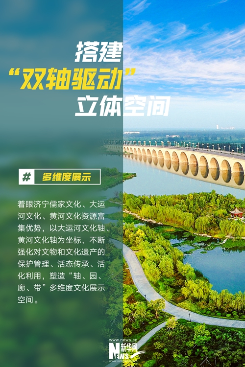 在这里，见证鲜活的文化“两创”_fororder_5