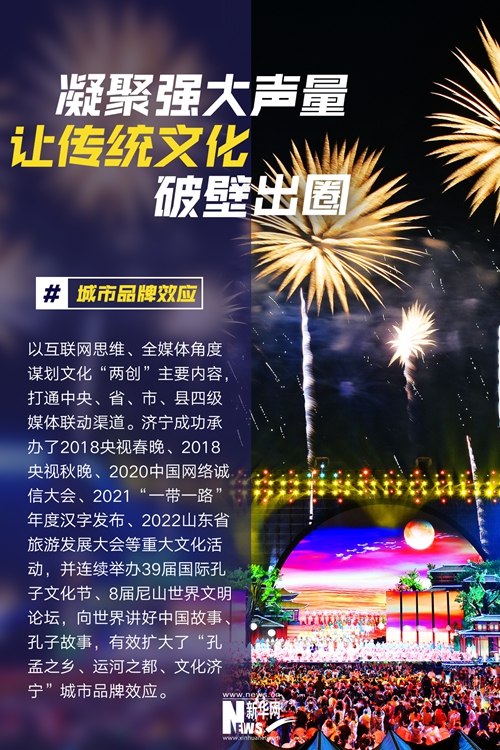 在这里，见证鲜活的文化“两创”_fororder_9