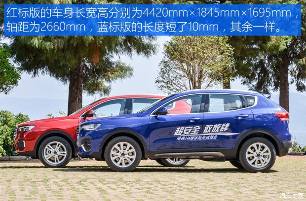 售10.60-11.60万元 哈弗H4正式上市