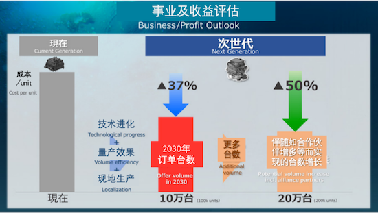 丰田电动化加速 2027年推全固态电池车_fororder_image008