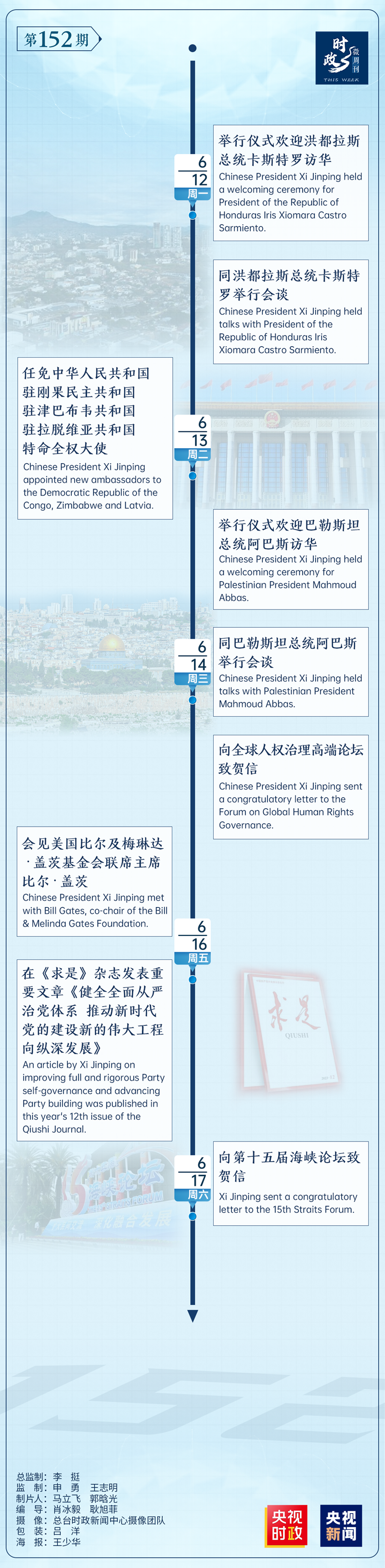 时政微周刊丨总书记的一周（6月12日—6月18日）_fororder_20230619051356987