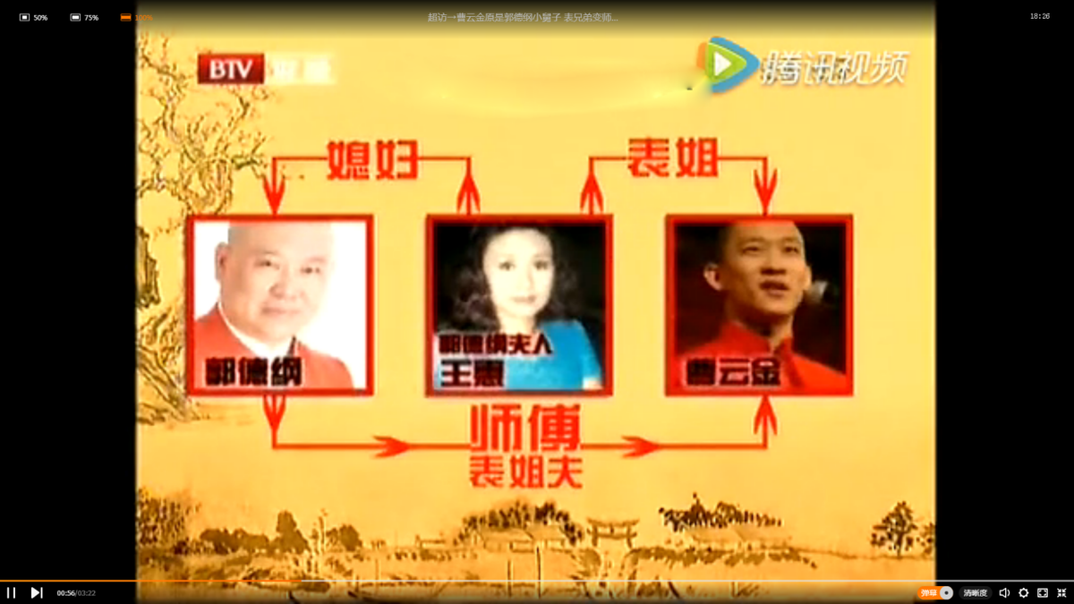 德云社10周年时 郭德纲还称曹云金为“大金子”_娱乐_腾讯网
