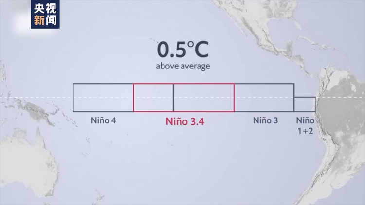 世界周刊丨全球多地再迎高温“炙烤” 气候危机亟待解决