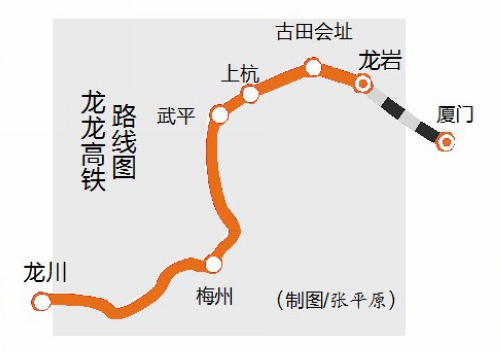 龙龙高铁福建段铺轨贯通 预计年底具备开通运营条件_fororder_W020230620257637488056
