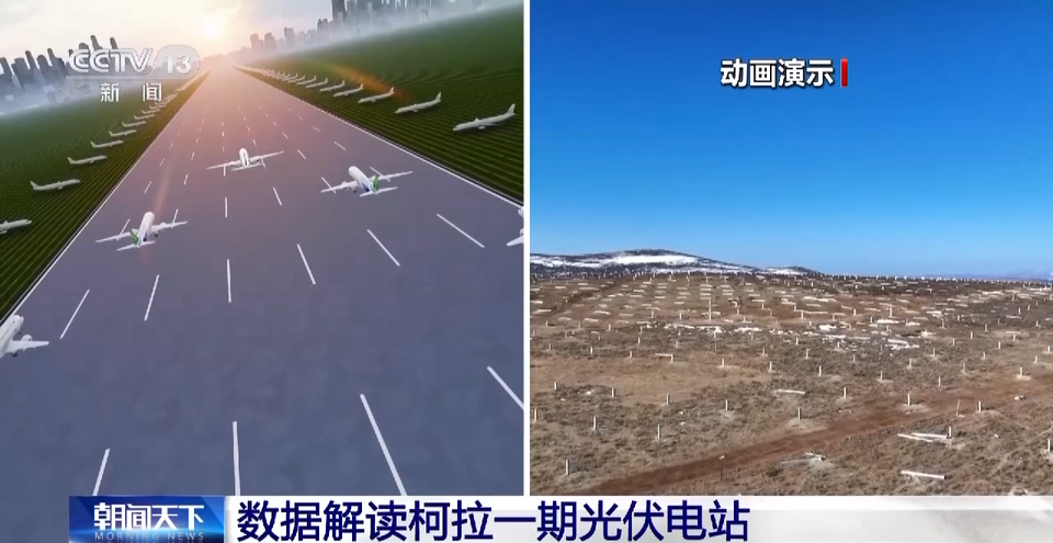 全球最大海拔最高的水光互补项目柯拉一期光伏电站今天正式投产发电