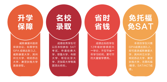 北京市博文学校高本连读·顶尖英语体系名校直升项目招生简章_fororder_3-5