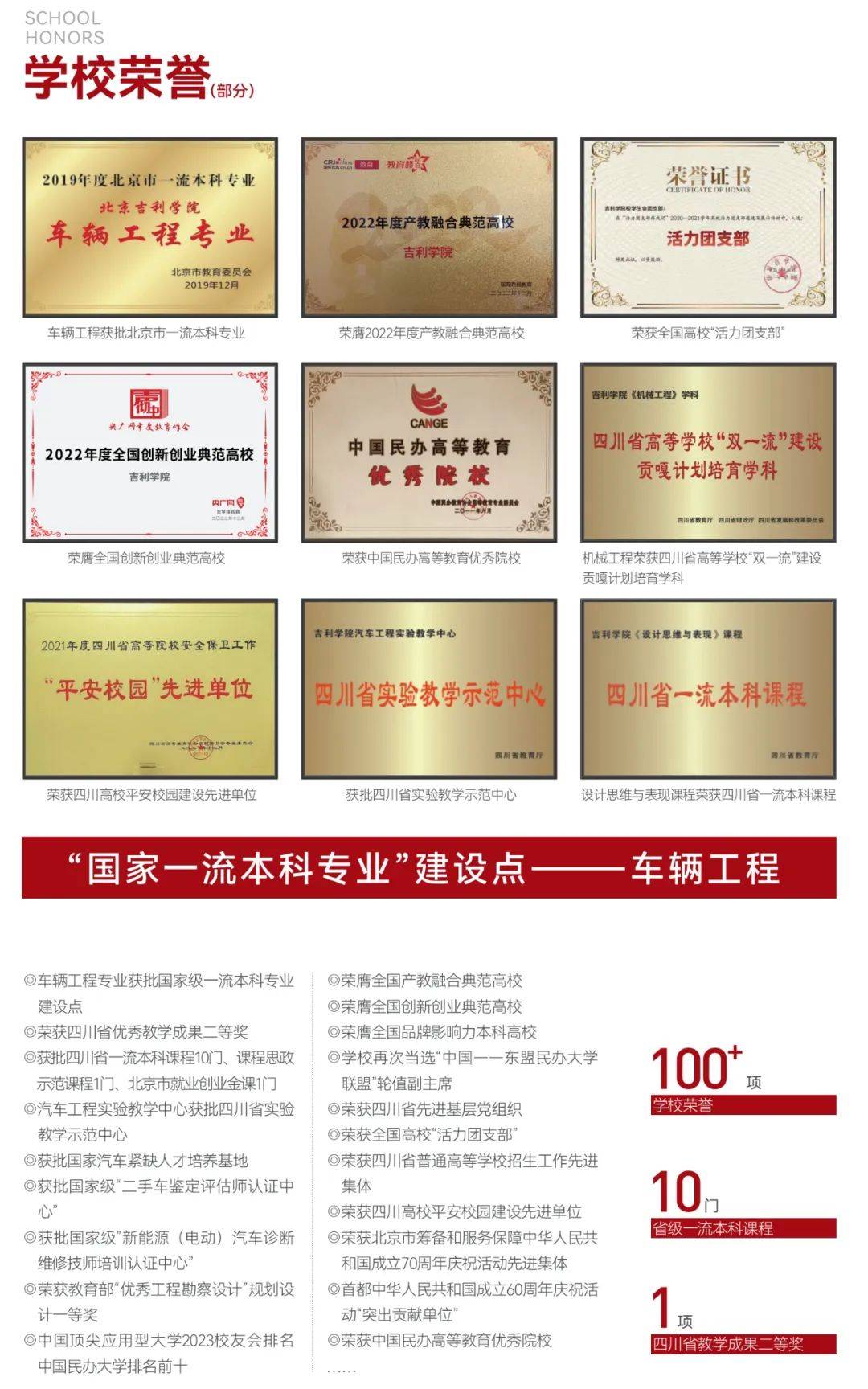 报考吉利学院，你想知道的都在这里