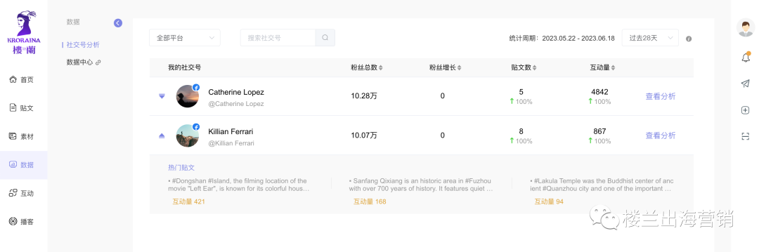 数据中心2.0携带强大功能上线！_fororder_2
