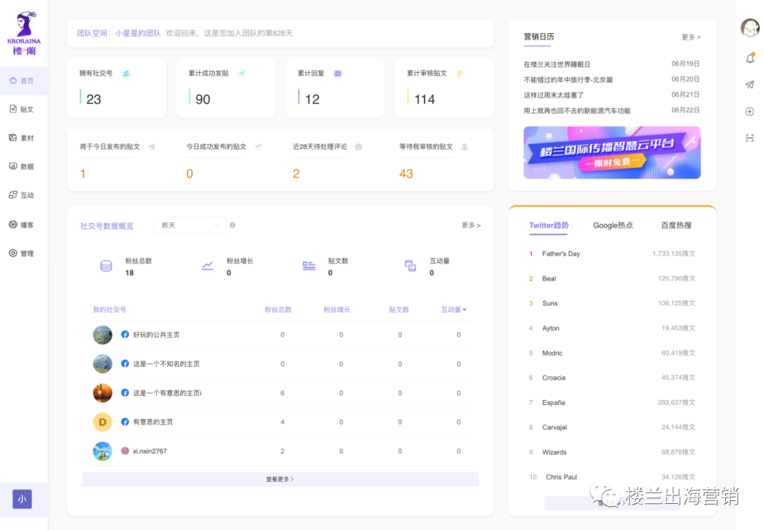 数据中心2.0携带强大功能上线！_fororder_1