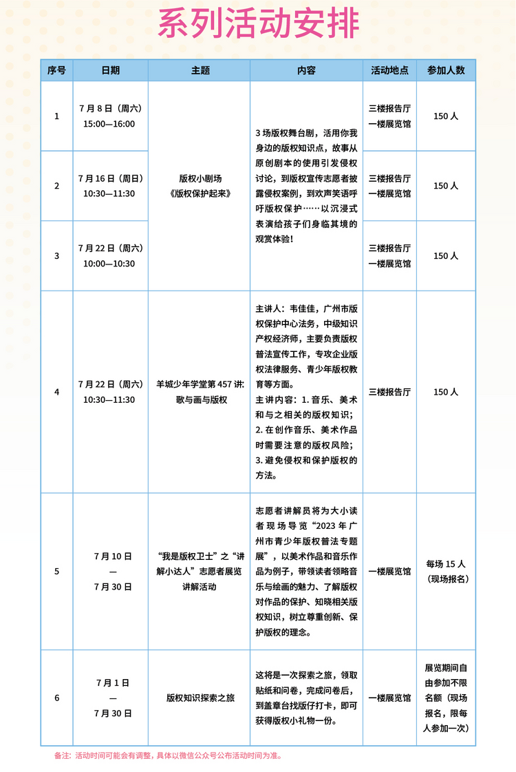 遇见·歌与画——2023年广州市青少年版权普法专题展开展_fororder_图片1