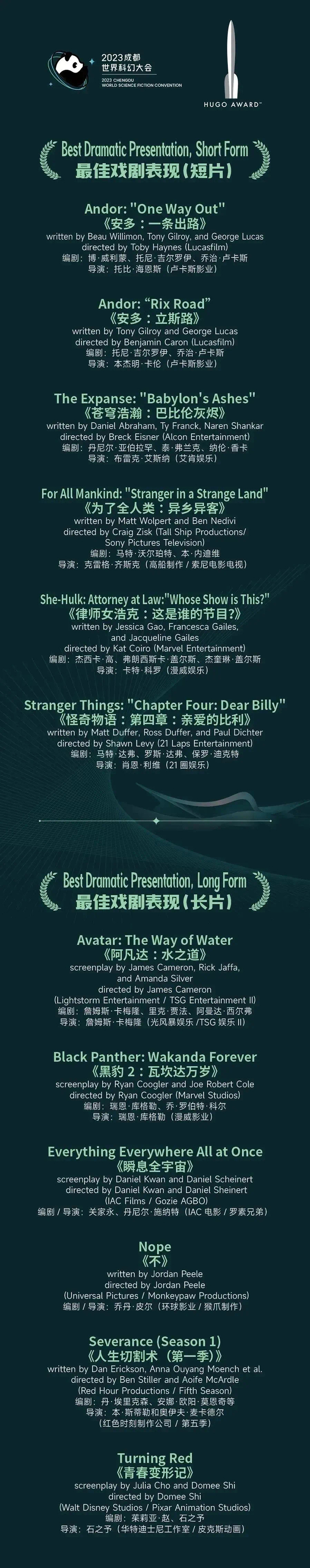 2023雨果奖入围名单正式揭晓_fororder_入围名单-供图-2023世界科幻大会组委会4