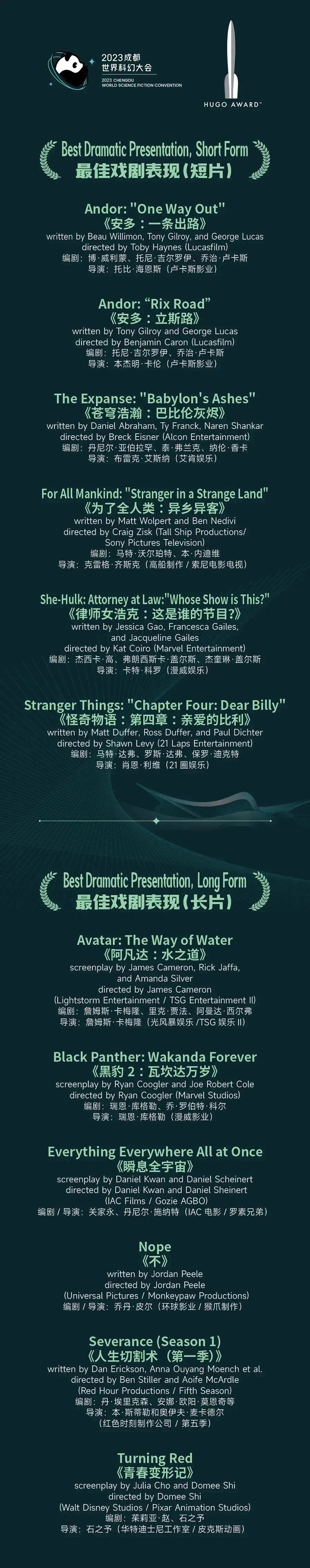 2023雨果奖入围名单正式揭晓_fororder_入围名单-供图-2023世界科幻大会组委会4