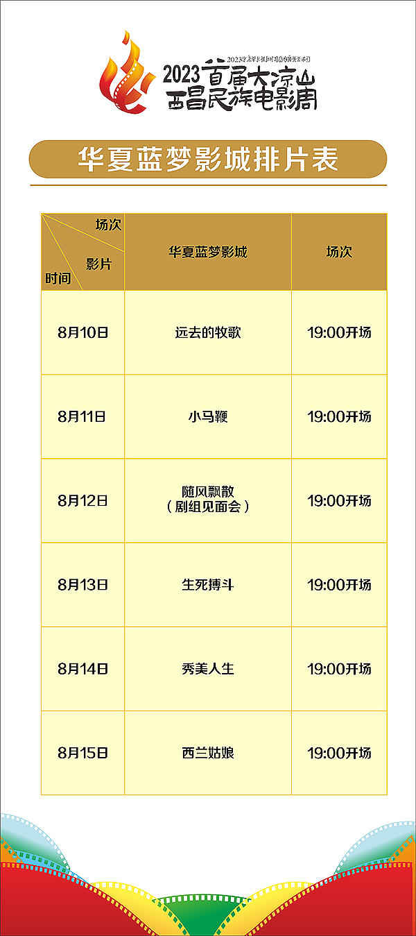 2023首届大凉山西昌民族电影周展映活动即将开启_fororder_微信图片_20230807100300