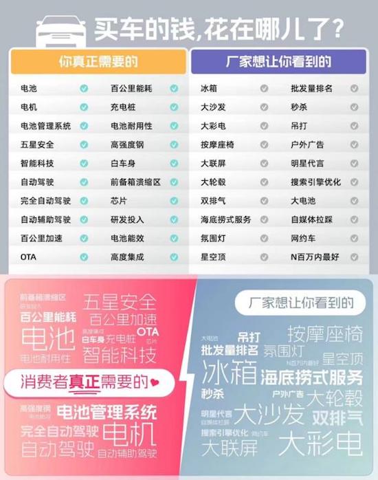 7月出口超3万辆 中国制造特斯拉稳居多国销量榜首_fororder_image001