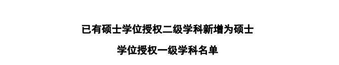 【滚动新闻】【教育科技（标题）】【移动版（列表）】吉林省16所高校新增博士、硕士学位授权点