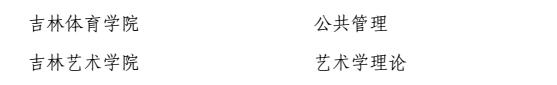 【滚动新闻】【教育科技（标题）】【移动版（列表）】吉林省16所高校新增博士、硕士学位授权点