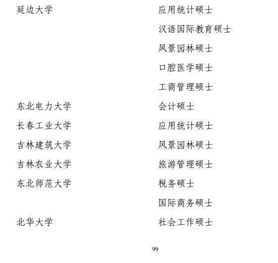 【滚动新闻】【教育科技（标题）】【移动版（列表）】吉林省16所高校新增博士、硕士学位授权点