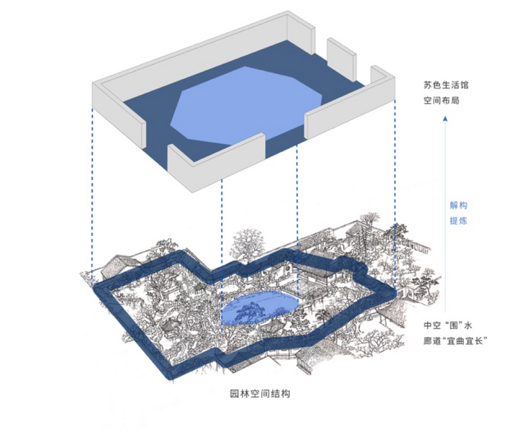 数字化+文化遗产：一场跨越千年的对话