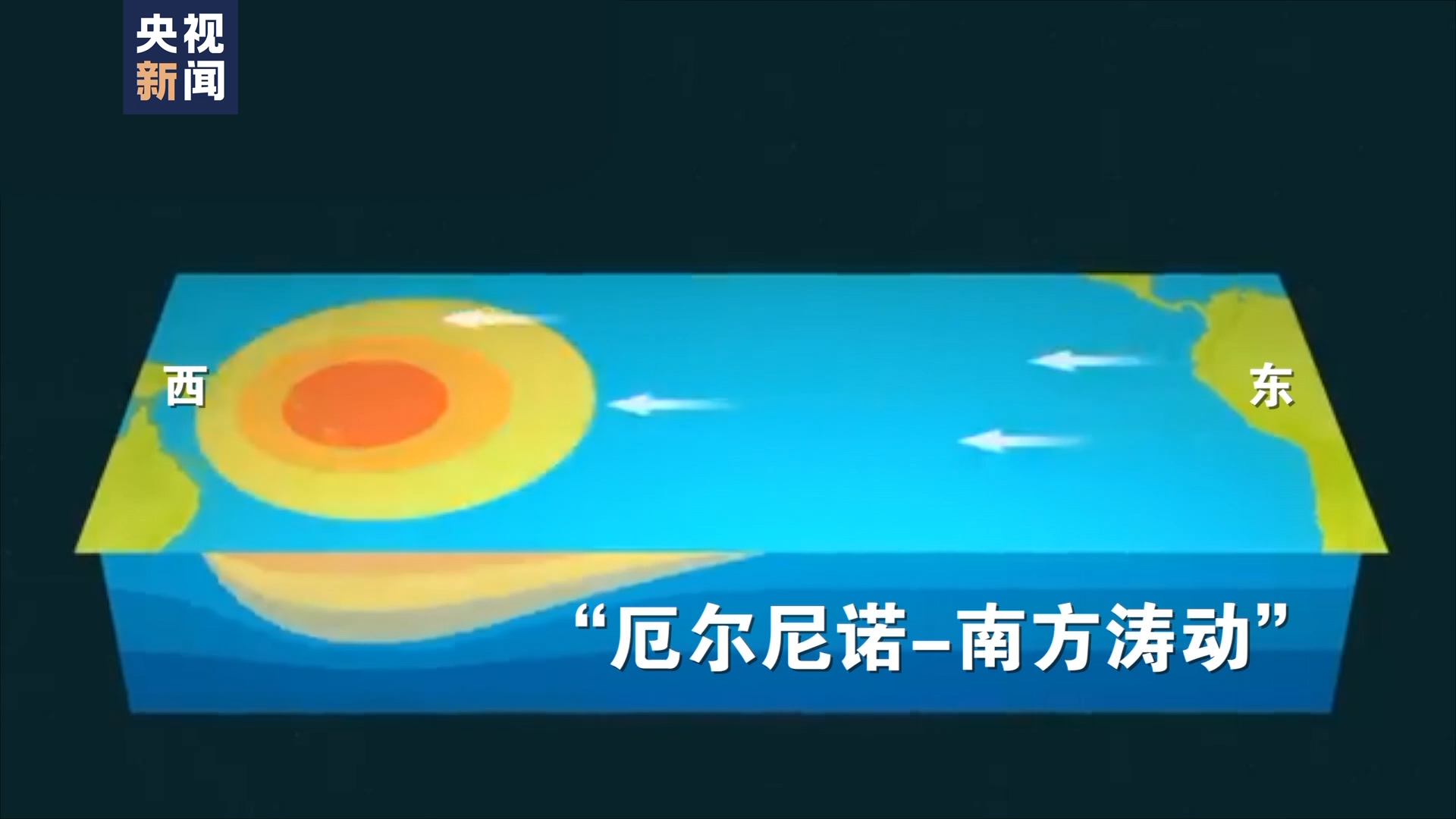 世界周刊丨全球多地再迎高温“炙烤” 气候危机亟待解决