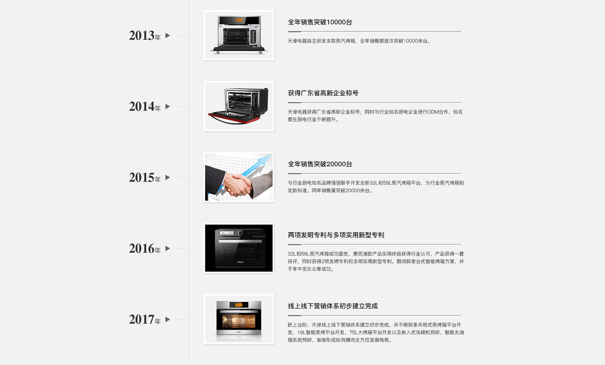 图片默认标题_fororder_2